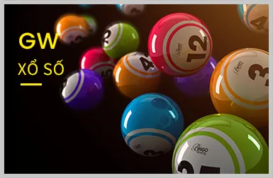 Trò chơi Video Slot hiện đại với đồ họa phiêu lưu